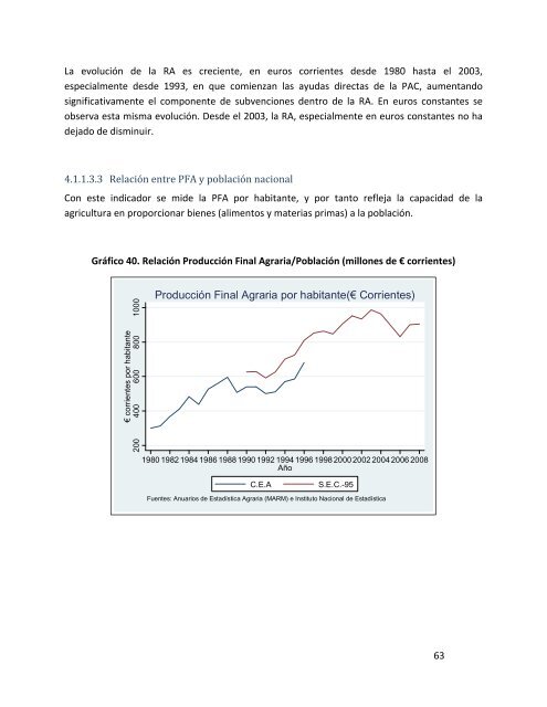 Indicadores de sostenibilidad de la agricultura y ganaderÃ­a espaÃ±olas