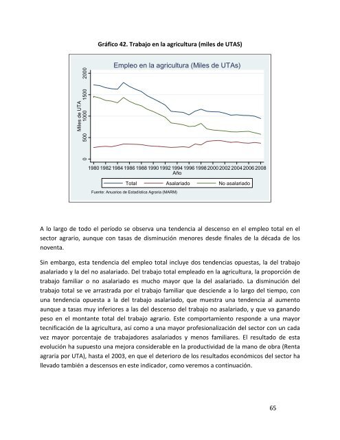 Indicadores de sostenibilidad de la agricultura y ganaderÃ­a espaÃ±olas