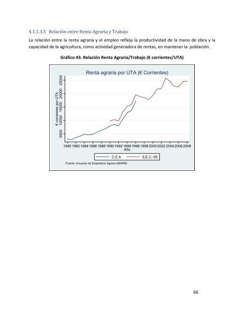 Indicadores de sostenibilidad de la agricultura y ganaderÃ­a espaÃ±olas