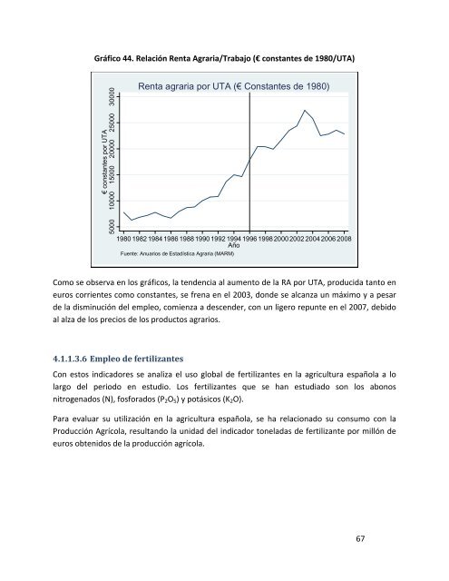 Indicadores de sostenibilidad de la agricultura y ganaderÃ­a espaÃ±olas