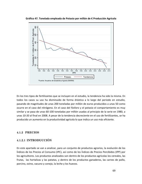 Indicadores de sostenibilidad de la agricultura y ganaderÃ­a espaÃ±olas