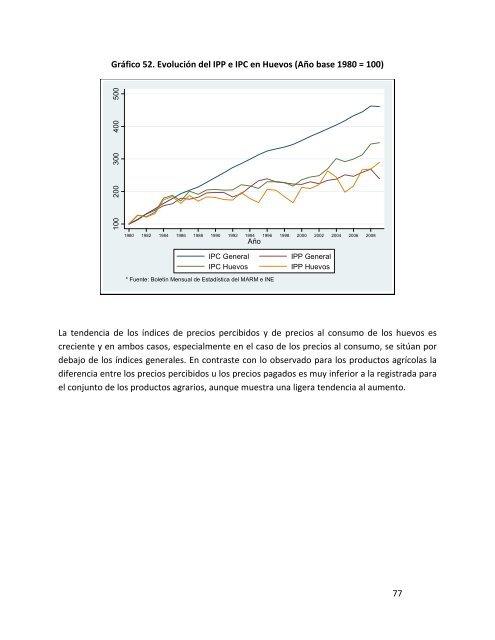 Indicadores de sostenibilidad de la agricultura y ganaderÃ­a espaÃ±olas