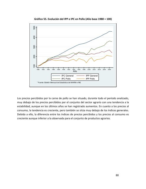 Indicadores de sostenibilidad de la agricultura y ganaderÃ­a espaÃ±olas