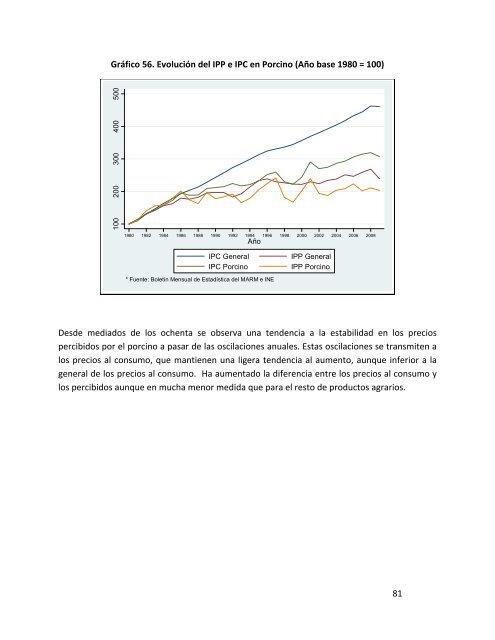 Indicadores de sostenibilidad de la agricultura y ganaderÃ­a espaÃ±olas