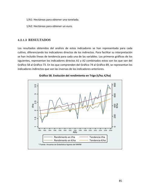 Indicadores de sostenibilidad de la agricultura y ganaderÃ­a espaÃ±olas