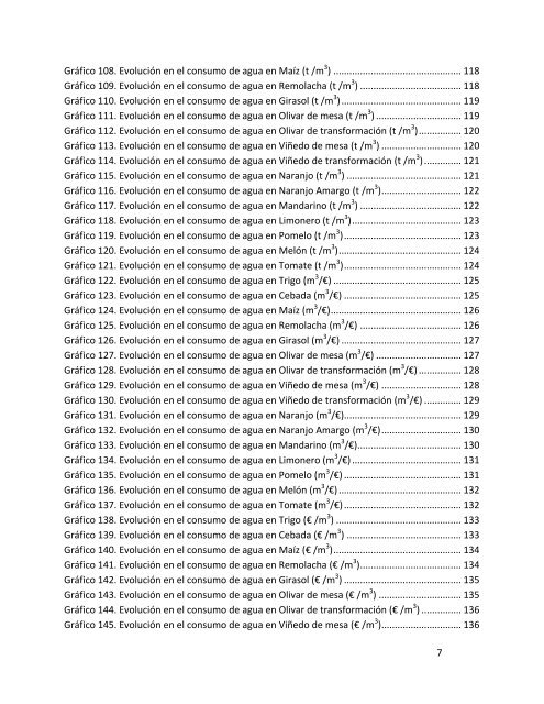 Indicadores de sostenibilidad de la agricultura y ganaderÃ­a espaÃ±olas