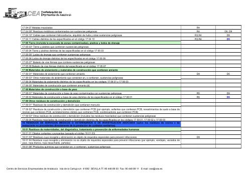 INFORME DE OBSERVACIONES DE LA ... - Infaoliva