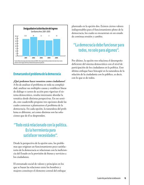 problemas en la democracia - Poder Ciudadano