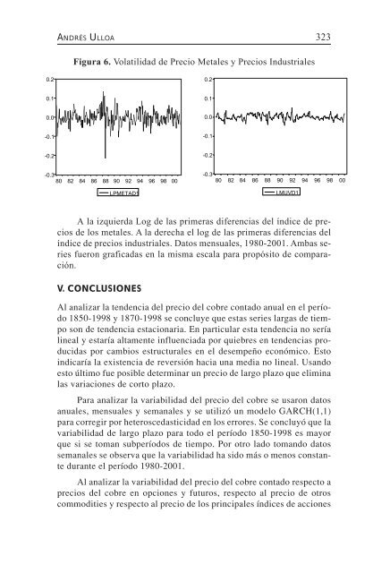 tendencia y volatilidad del precio del cobre