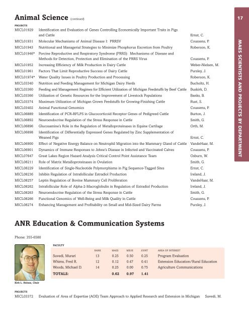 01 ANNUAL REPORT - AgBioResearch - Michigan State University