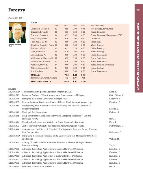 01 ANNUAL REPORT - AgBioResearch - Michigan State University