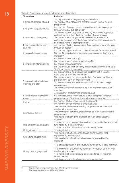 Mapping Diversity: Developing a European Classification of ... - U-Map