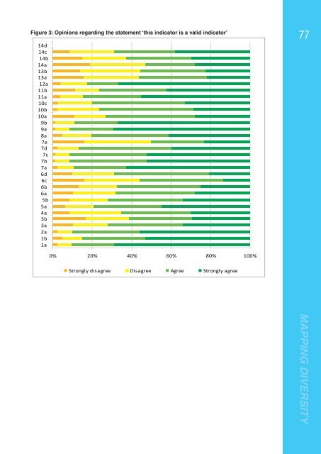 Mapping Diversity: Developing a European Classification of ... - U-Map