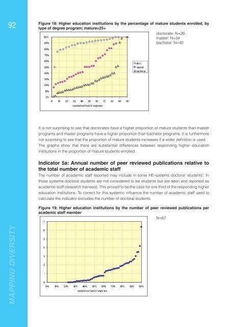 Mapping Diversity: Developing a European Classification of ... - U-Map