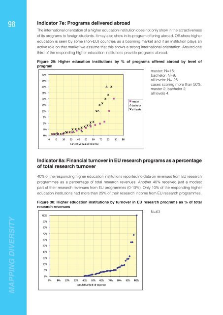 Mapping Diversity: Developing a European Classification of ... - U-Map