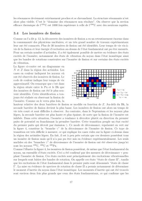 De la fission aux nouvelles filiÃ¨res - Cenbg - IN2P3