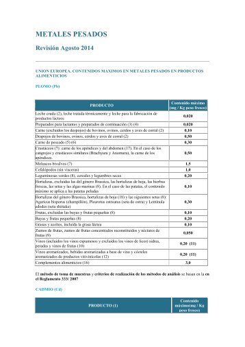 METALES PESADOS - LegislaciÃ³n internacional de residuos de ...