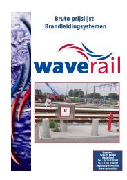 Bruto prijslijst Brandleidingsystemen - Waverail