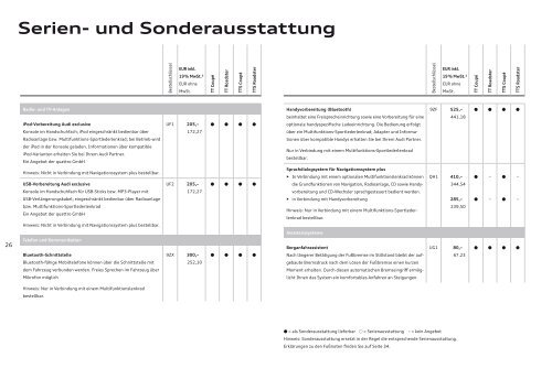 Serien- und Sonderausstattung - Audi