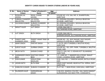 1 IDENTITY CARDS ISSUED TO SNIOR CITIZENS (ABOVE 60 ...