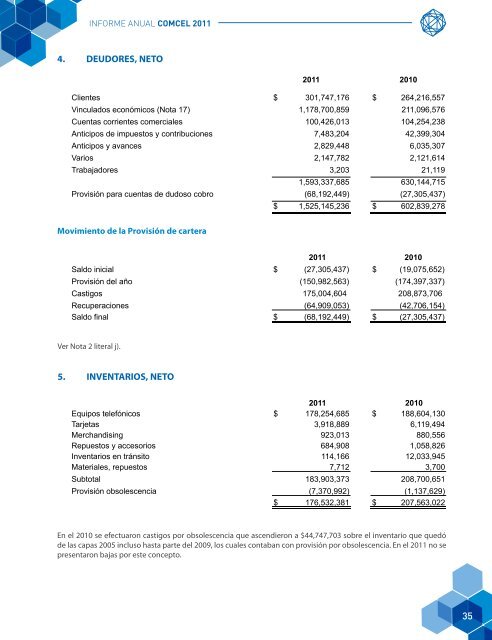 espacio en blanco - Comcel