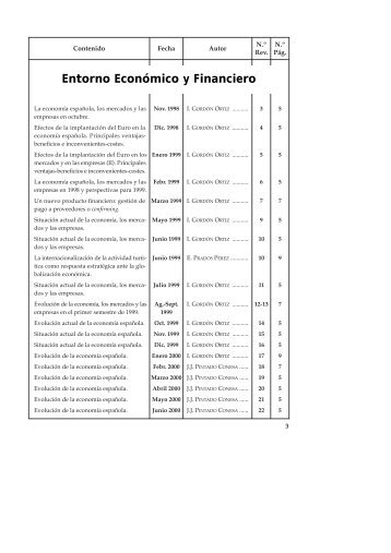 Indice 1-64 - Fiscal impuestos