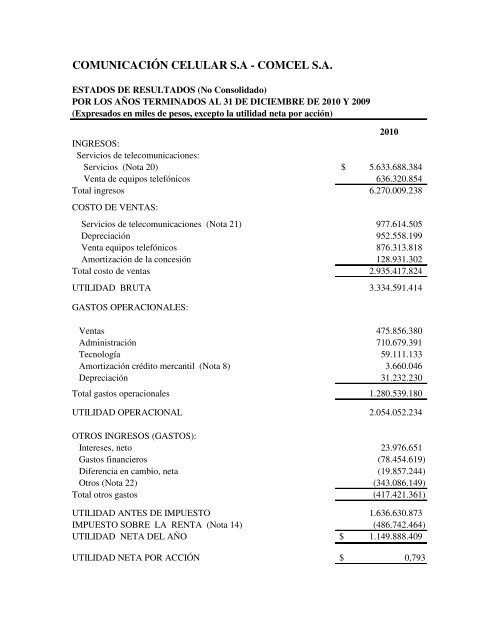 COMUNICACIÓN CELULAR S.A - COMCEL S.A.