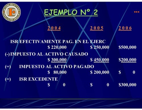 pago de impuesto al activo. - Interejecutivos