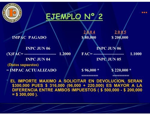 pago de impuesto al activo. - Interejecutivos