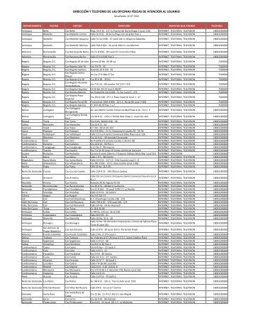 DIRECCIÓN Y TELÉFONO DE LAS OFICINAS FÍSICAS ... - Comcel