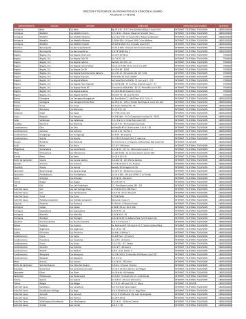 DIRECCIÓN Y TELÉFONO DE LAS OFICINAS FÍSICAS ... - Comcel