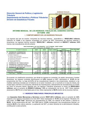 Dominicana. Ingresos octubre 2008.pdf - Estimaciones Tributarias