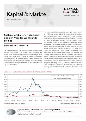 Kapital & Märkte, Ausgabe März 2015