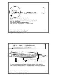 Tema 2 LA EMPRESA Y EL EMPRESARIO - Monovardigital