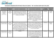 difusion de informacion adicional para los clientes - Financiera ...