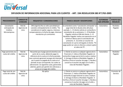 difusion de informacion adicional para los clientes - Financiera ...