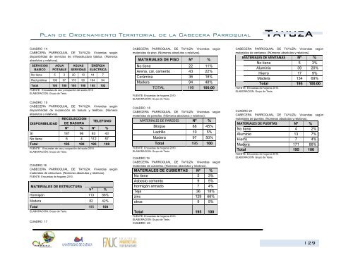 Ta ayuz a - Repositorio de la Universidad de Cuenca