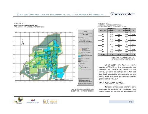 Ta ayuz a - Repositorio de la Universidad de Cuenca