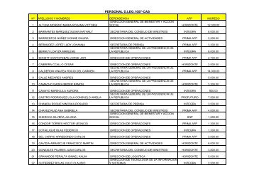 PERSONAL D.LEG.1057-CAS - Presidencia de la RepÃºblica del PerÃº