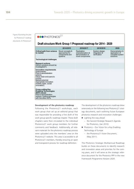 Towards 2020 – Photonics driving economic growth in Europe