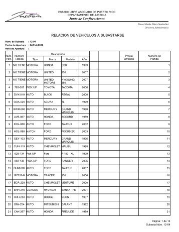 RELACION DE VEHICULOS A SUBASTARSE - Departamento de ...