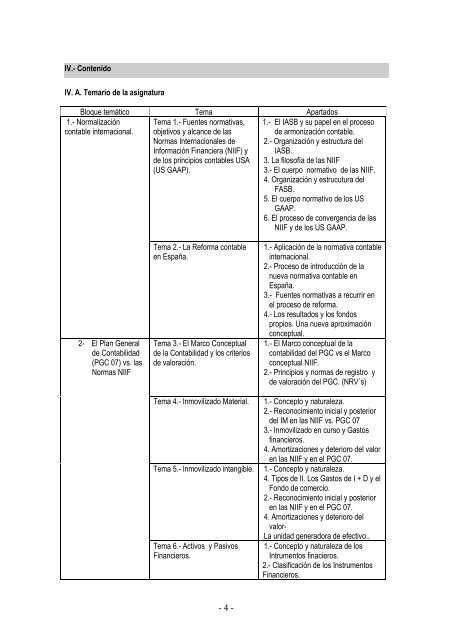 guía docente de normativa contable internacional - FCJS