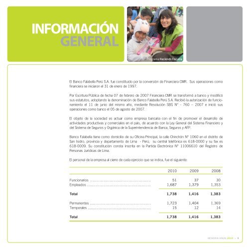 Memoria Anual - Banco Falabella