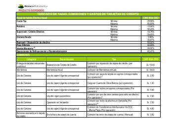 Tarjeta CMR Visa Oro - Banco Falabella