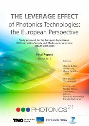of Photonics Technologies: the European Perspective The Leverage Effect