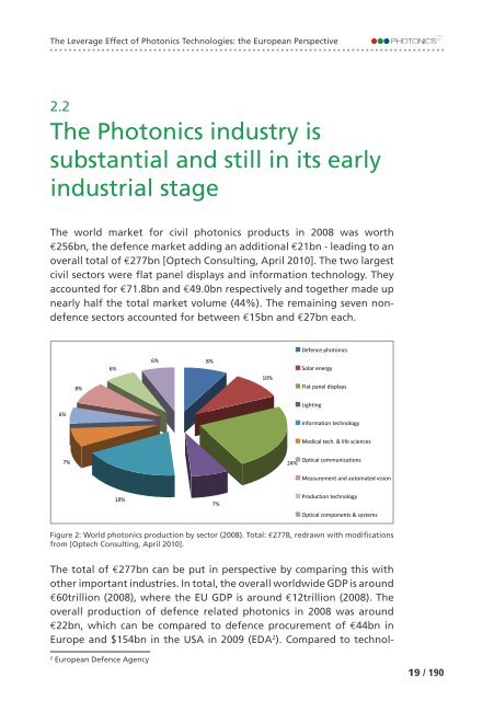 of Photonics Technologies: the European Perspective The Leverage Effect