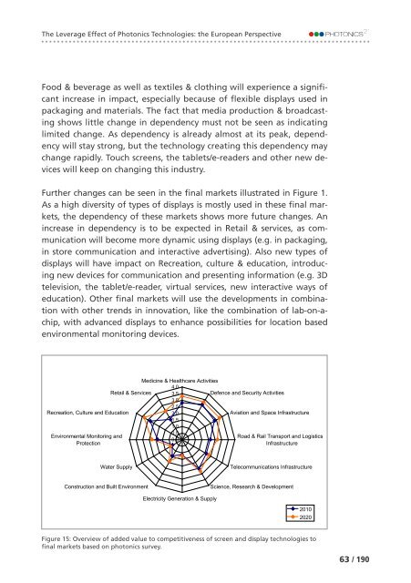 of Photonics Technologies: the European Perspective The Leverage Effect