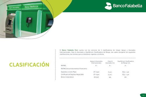 Memoria Anual - Banco Falabella