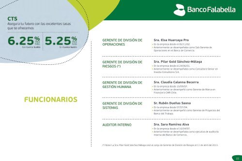 Memoria Anual - Banco Falabella