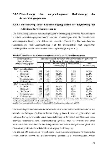 Forschungsprojekt Nr. 07 HS 012 Wirtschaftliche ... - BLE